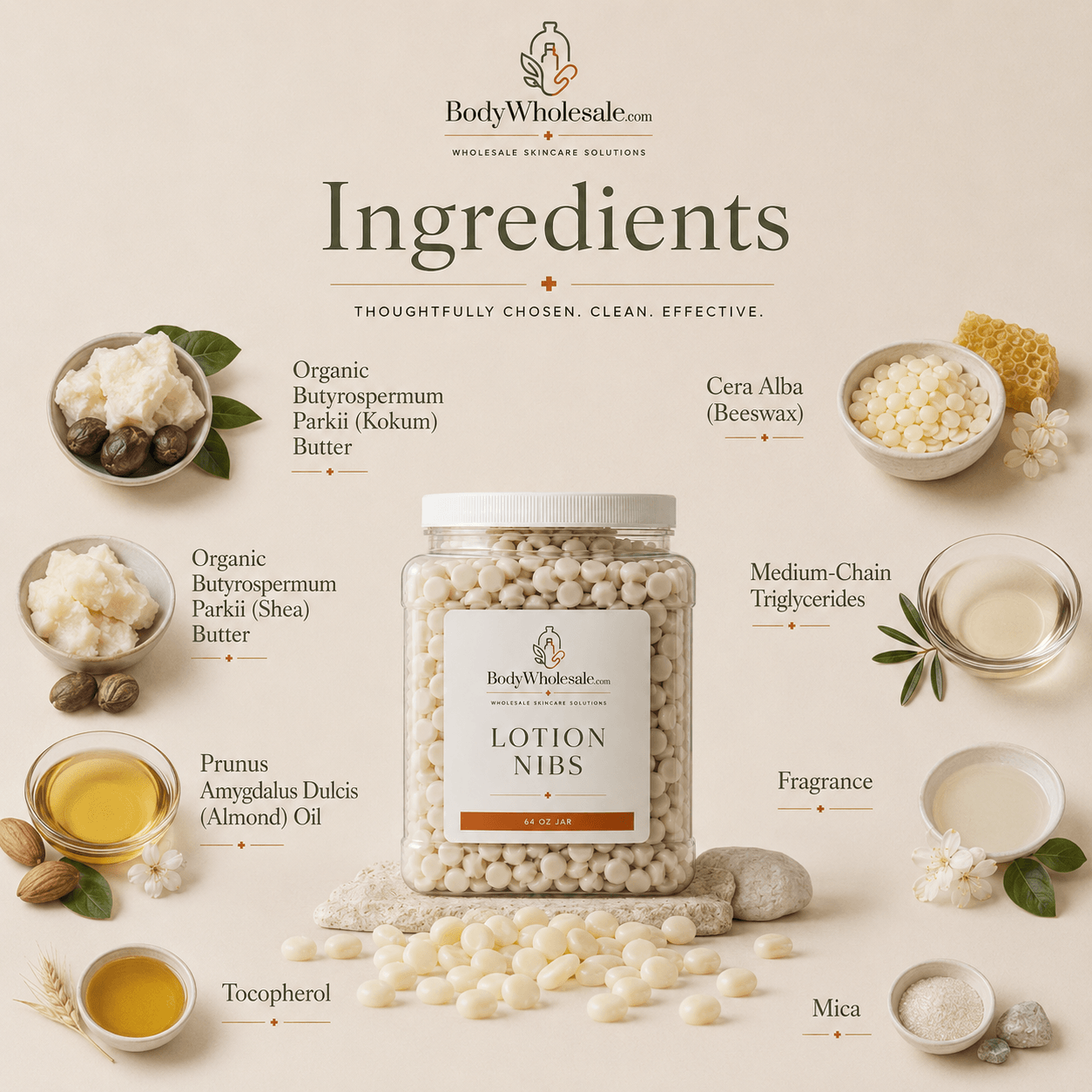 lotion nibs info5