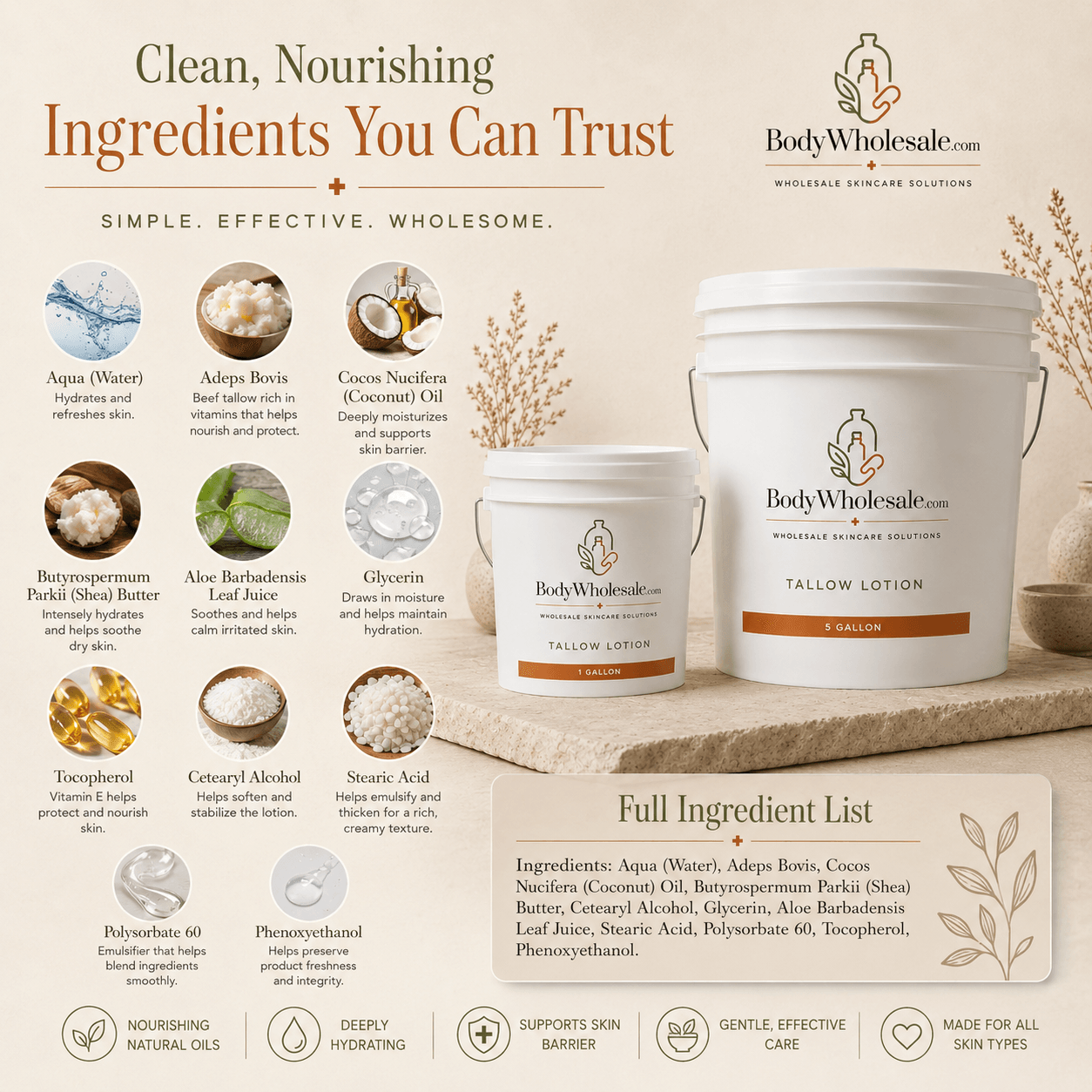 tallow lotion info2